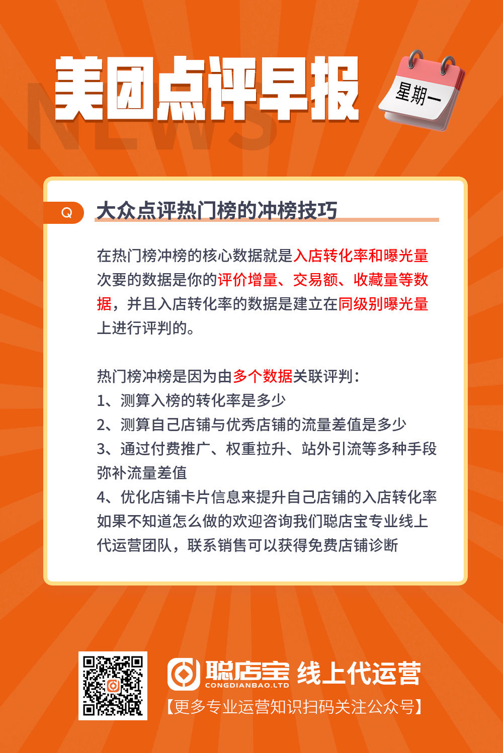 点评店铺运营,点评店铺优化,点评店铺排名,美团店铺运营,美团店铺优化,美团店铺运营,聪店宝-美团大众点评热门榜的冲榜技巧